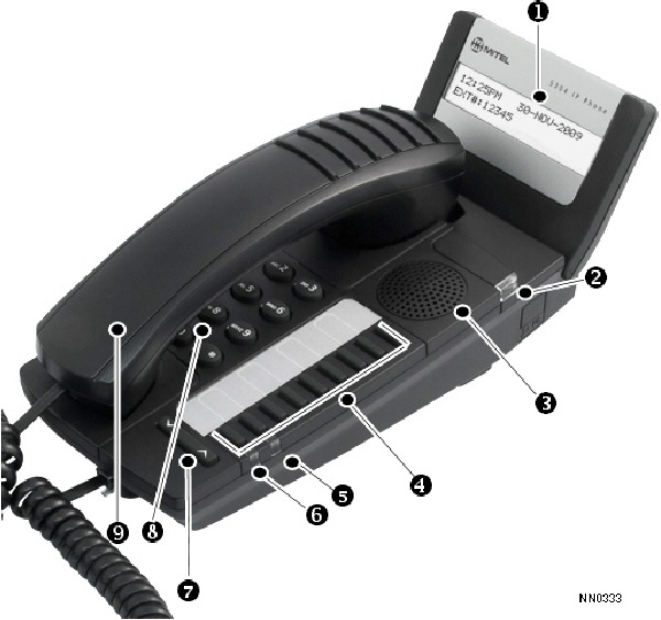 Mitel - MiVOICE 5304 - Overview Overview
