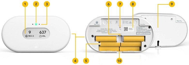Airthings - Wave Mini - VIEW SERIES FEATURES AND CONTENT VIEW SERIES FEATURES AND CONTENT