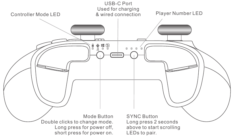 GuliKit - KK3 MAX - Overview Overview