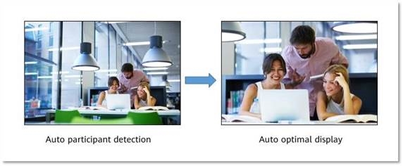 Huawei - IdeaHub S2 - Auto-Framing Auto-Framing