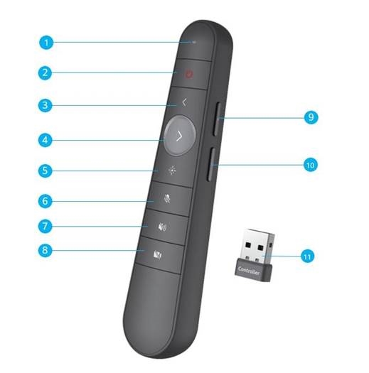 Huawei - IdeaHub S2 - Controller and receiver Controller and receiver
