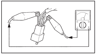 Yamaha - VINO 125 - CHECKING THE CONNECTIONS - Step 4 CHECKING THE CONNECTIONS - Step 4