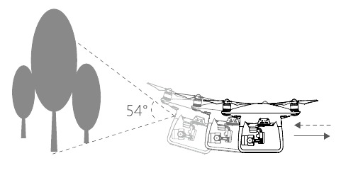 DJI - PHANTOM 4 ADVANCED - Assisted Braking from Obstacle Sensing Assisted Braking from Obstacle Sensing