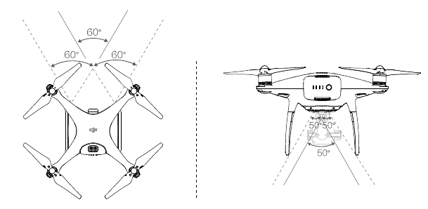 DJI - PHANTOM 4 ADVANCED - Detection Range Detection Range