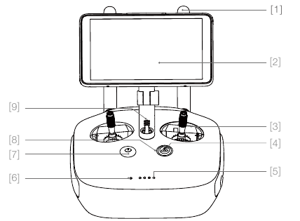 DJI - PHANTOM 4 ADVANCED - Remote Controller Diagram - Part 1 Remote Controller Diagram - Part 1