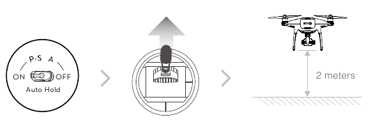 DJI - PHANTOM 4 ADVANCED - Using Draw - Step 1 Using Draw - Step 1