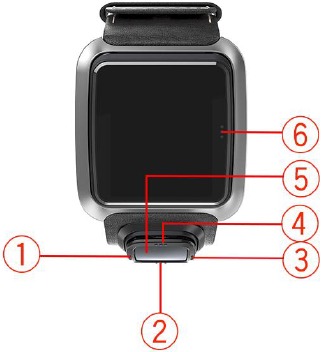 TomTom - Golfer - About your device About your device