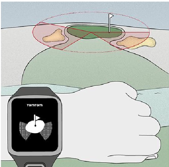 TomTom - Golfer - Approaching the green - Approaching using the unit Approaching the green - Approaching using the unit