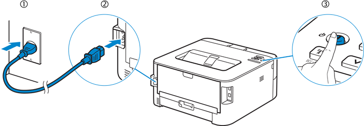 Dell - E310dw - Connect the power cable and turn on the printer Connect the power cable and turn on the printer