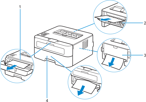 Dell - E310dw - Identifying the location of paper jams Identifying the location of paper jams