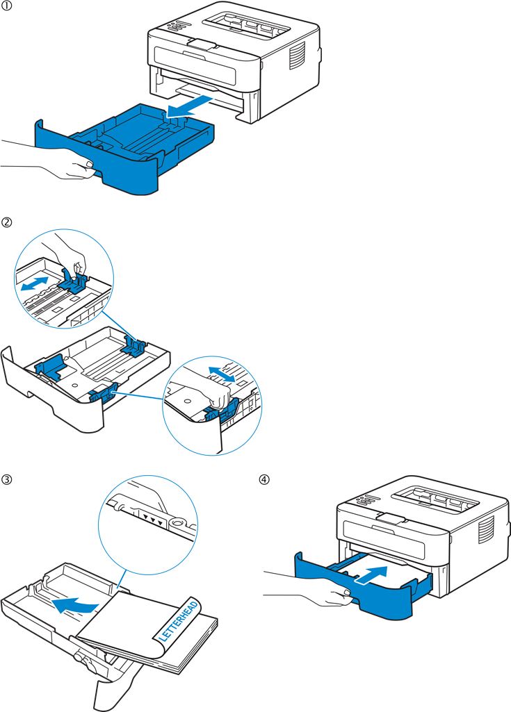 Dell - E310dw - Prepare the tray and add paper Prepare the tray and add paper