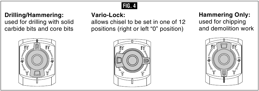 Bosch - RH540M - SELECTOR LEVER MODES AND APPLICATIONS SELECTOR LEVER MODES AND APPLICATIONS