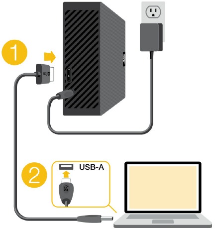 Seagate - Expansion Desktop - Connect to computer Connect to computer