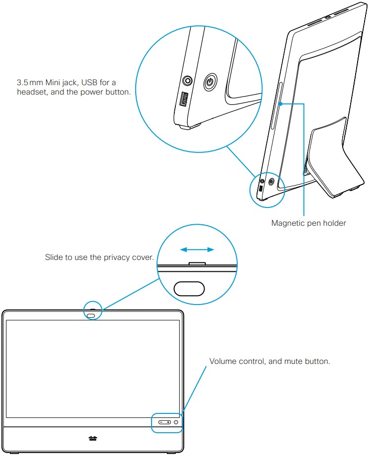 Cisco - Desk Pro - Buttons and connectors Buttons and connectors