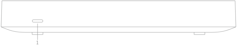 Cisco - Meraki Z3 - Front Panel Front Panel
