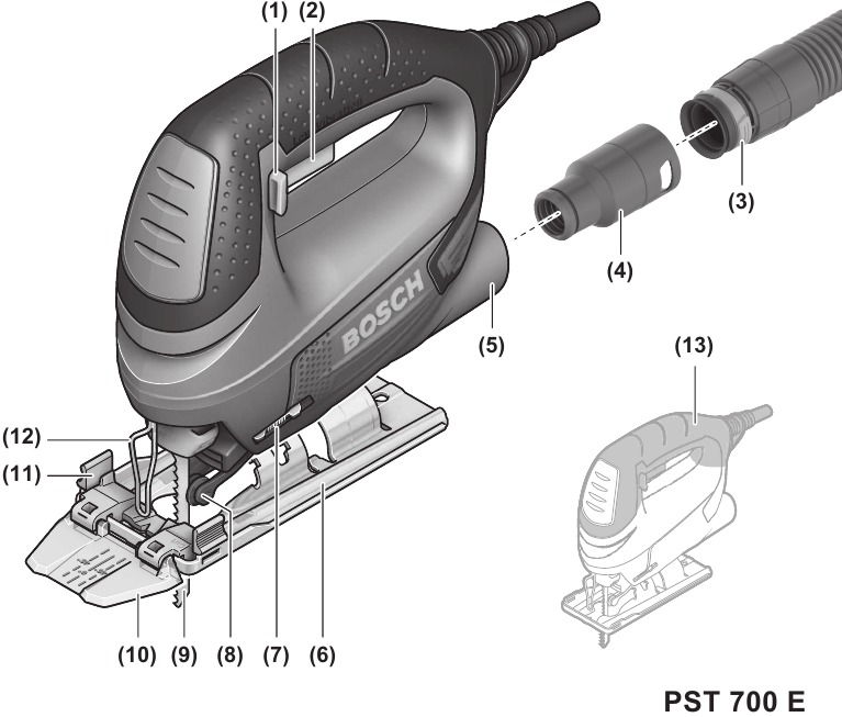 Bosch - PST 700 E - Product Features Product Features
