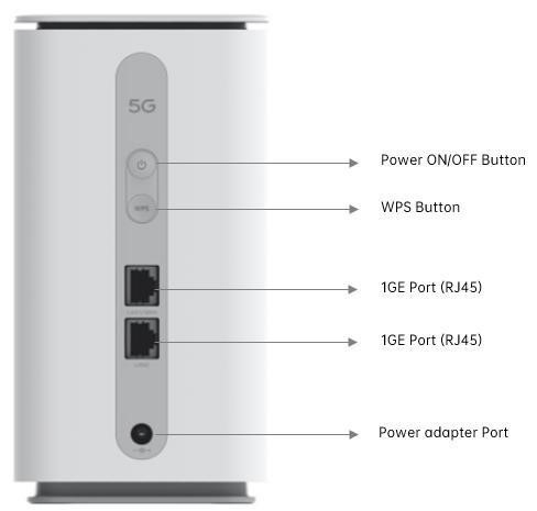 Oppo - 5G CPE T1a - Buttons and Interfaces - Side View Buttons and Interfaces - Side View
