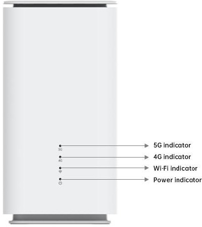 Oppo - 5G CPE T1a - LED indicators LED indicators