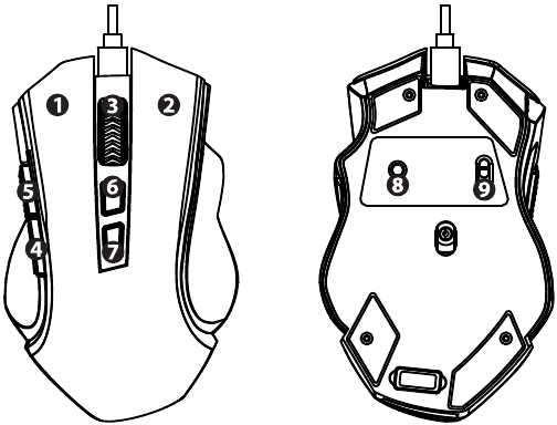 REDRAGON - GRIFFIN - Button Description Button Description