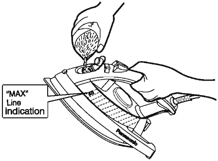 Panasonic - NI-W810CS - HOW TO FILL WITH WATER HOW TO FILL WITH WATER