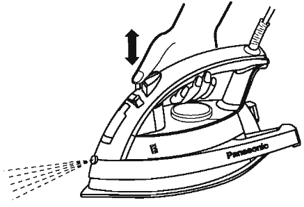Panasonic - NI-W810CS - HOW TO USE THE SPRAY FEATURE HOW TO USE THE SPRAY FEATURE