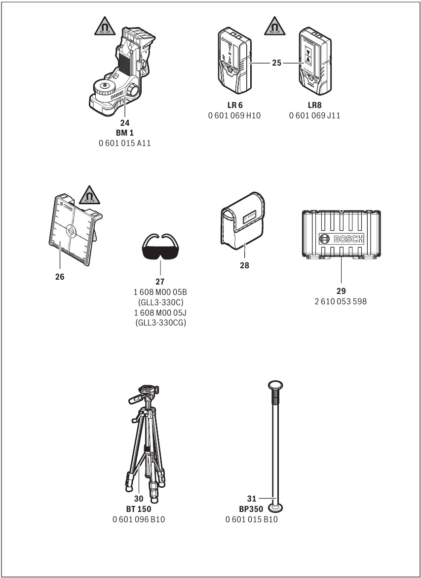 Bosch - GLL3-330C - Features - Part 2 Features - Part 2