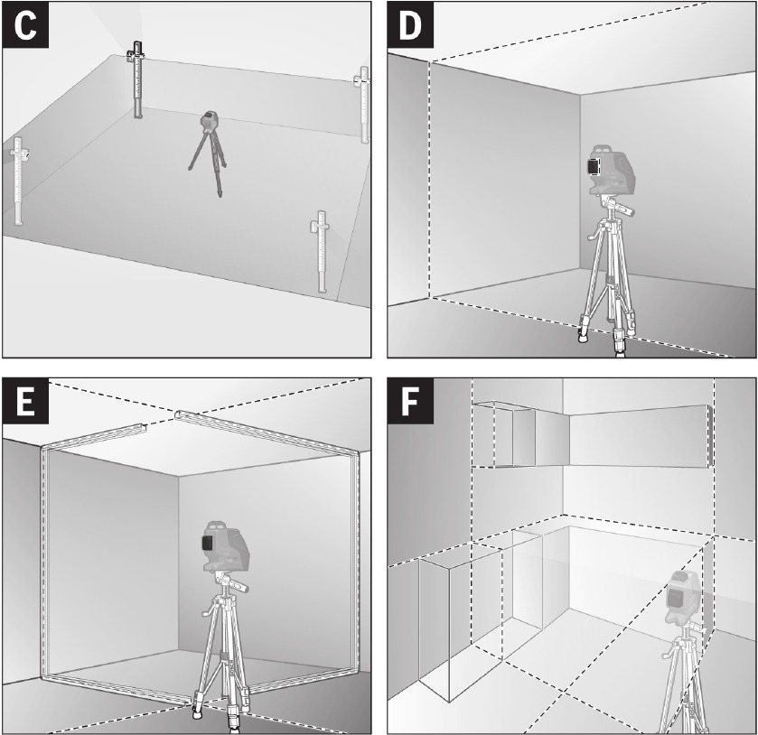 Bosch - GLL3-330C - Work Examples - Part 2 Work Examples - Part 2