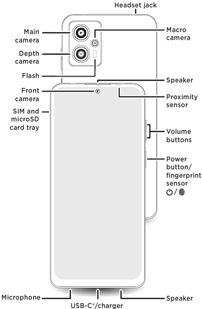 Motorola - moto g13 - Product Overview Product Overview