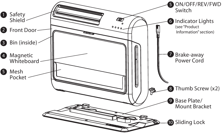 Black & Decker - BD-HS600 - Parts and Features Parts and Features