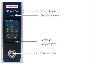 Rational - iCombi Pro - SERVICE REFERENCE SERVICE REFERENCE