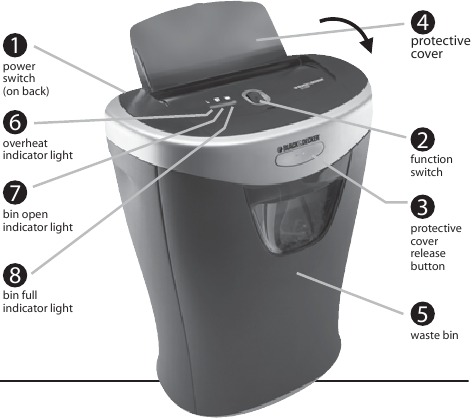 Black & Decker - CC1200 - Setup Setup
