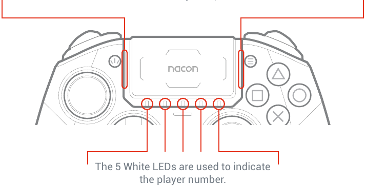 Nacon - REVOLUTION 5 PRO - Advanced mode settings - (APP) - Indicator LEDs - Step 2 Advanced mode settings - (APP) - Indicator LEDs - Step 2
