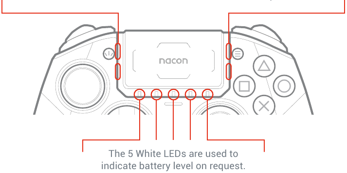 Nacon - REVOLUTION 5 PRO - Advanced mode settings - (APP) - Indicator LEDs - Step 4 Advanced mode settings - (APP) - Indicator LEDs - Step 4