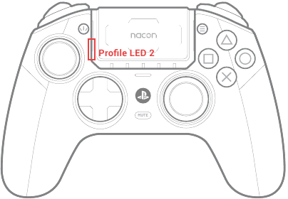 Nacon - REVOLUTION 5 PRO - Mapping the rear shortcuts - CLASSIC - Profile LED 2 Mapping the rear shortcuts - CLASSIC - Profile LED 2