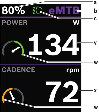 Bosch - Kiox 300 - Fitness page overview Fitness page overview