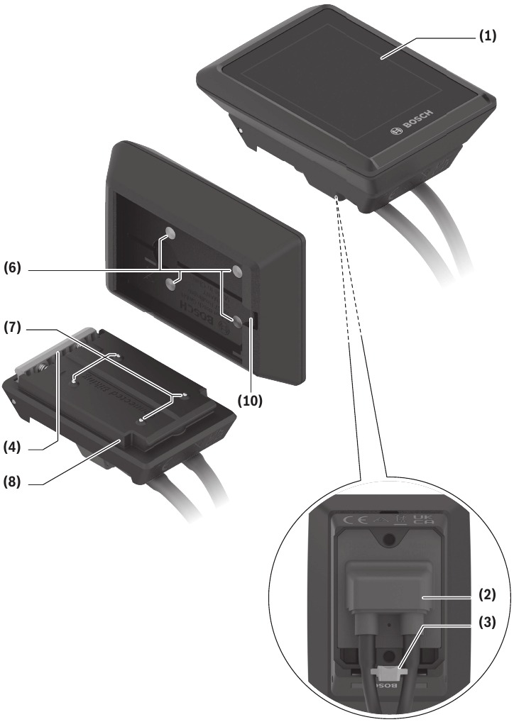Bosch - Kiox 300 - Product features overview Product features overview