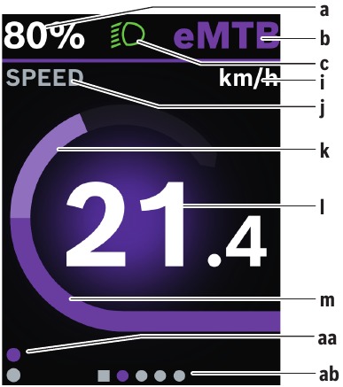 Bosch - Kiox 300 - Start page overview Start page overview