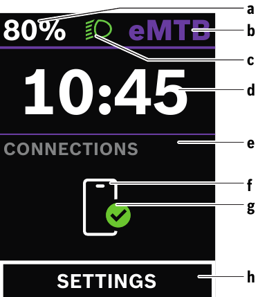 Bosch - Kiox 300 - Status page overview Status page overview