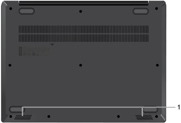 Lenovo - IdeaPad S145 Series - Meet your product - Bottom View Meet your product - Bottom View