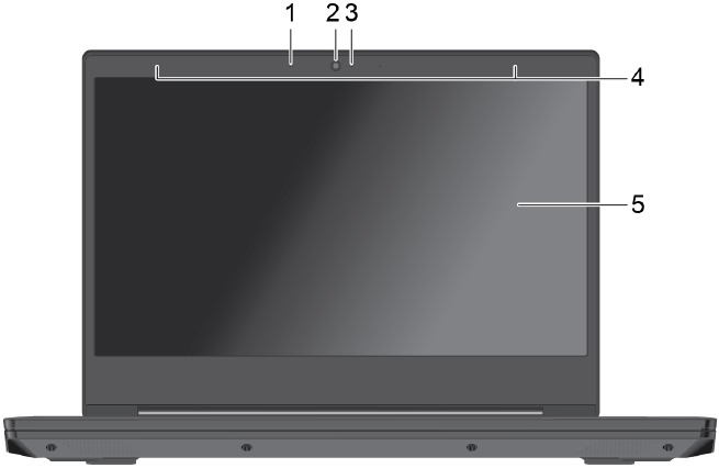 Lenovo - IdeaPad S145 Series - Meet your product - Front View Meet your product - Front View