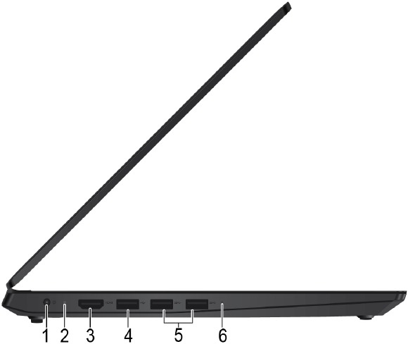 Lenovo - IdeaPad S145 Series - Meet your product - Left View Meet your product - Left View