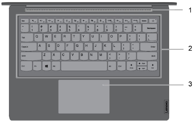 Lenovo - IdeaPad S145 Series - Product Top View - 14-inch models Product Top View - 14-inch models