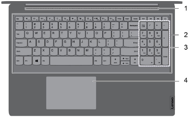 Lenovo - IdeaPad S145 Series - Product Top View - 15-inch models Product Top View - 15-inch models