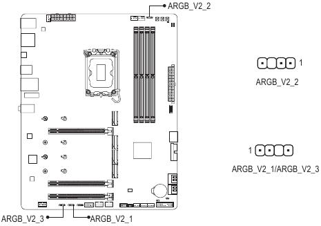 Gigabyte - Z890 GAMING X WIFI7 - Addressable RGB Gen2 LED Strip Headers Addressable RGB Gen2 LED Strip Headers