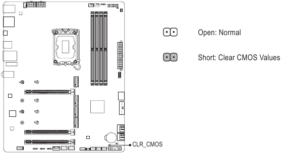 Gigabyte - Z890 GAMING X WIFI7 - CLR_CMOS (Clear CMOS Jumper) CLR_CMOS (Clear CMOS Jumper)
