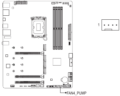 Gigabyte - Z890 GAMING X WIFI7 - FAN4_PUMP (Fan/Water Cooling Pump Header) FAN4_PUMP (Fan/Water Cooling Pump Header)