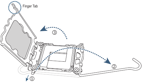 Gigabyte - Z890 GAMING X WIFI7 - Installing the CPU - Step 1 Installing the CPU - Step 1