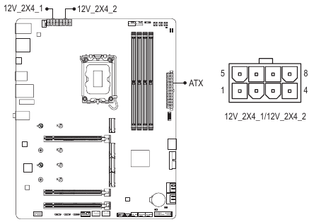 Gigabyte - Z890 GAMING X WIFI7 - Power Connectors and 2x12 Main Power Connector Power Connectors and 2x12 Main Power Connector