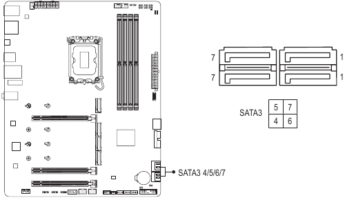 Gigabyte - Z890 GAMING X WIFI7 - SATA3 4/5/6/7 (SATA 6Gb/s Connectors) SATA3 4/5/6/7 (SATA 6Gb/s Connectors)