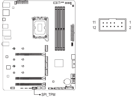 Gigabyte - Z890 GAMING X WIFI7 - SPI_TPM (Trusted Platform Module Header) SPI_TPM (Trusted Platform Module Header)